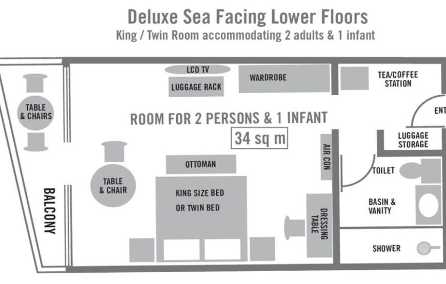 Deluxe King or Twin Room – North Sea Facing